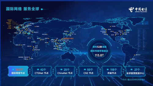 以全球云網服務能力為引擎，劉奎亞領航汽車產業國際化與投資新格局